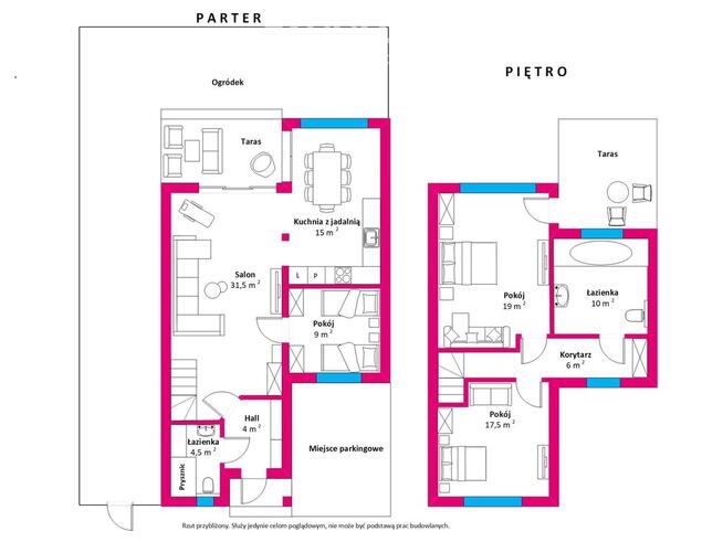 Okazja!!!! Idealny dom nad samym morzem!!!!