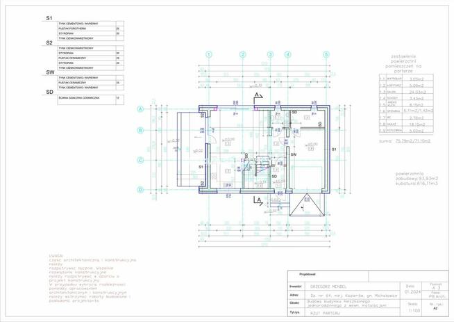 Dom Kozierów gm. Michałowice