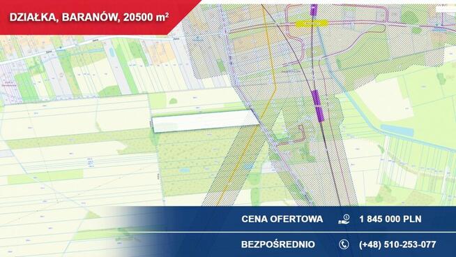 Działki inwestycyjne 2,05 ha – Baranów, pow. grodziski, woj. Mazowieckie
