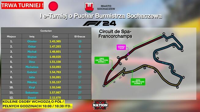 Wynajem sprzętu gamingowego weekend/urodziny/domówki/eventy