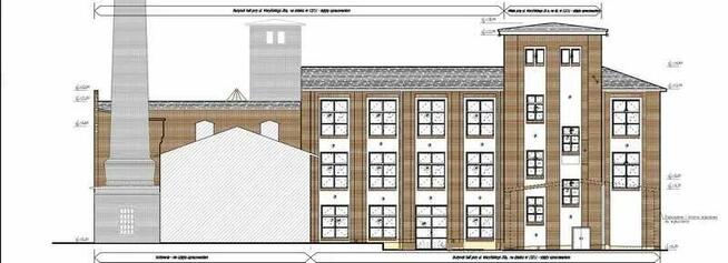 Potencjał inwestycyjny