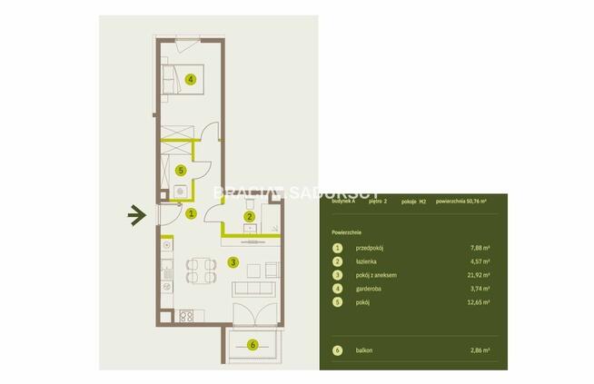 Mieszkanie Kraków Prądnik Biały, Prądnik Biały, Imbramowska