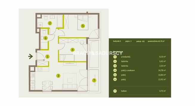 Mieszkanie Kraków Prądnik Biały, Prądnik Biały, Imbramowska