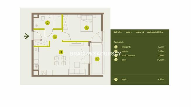 Mieszkanie Kraków Prądnik Biały, Prądnik Biały, Imbramowska