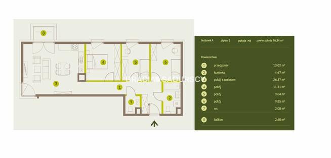 Mieszkanie Kraków Prądnik Biały, Prądnik Biały, Imbramowska