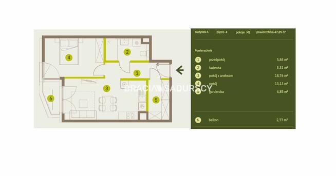 Mieszkanie Kraków Prądnik Biały, Prądnik Biały, Imbramowska