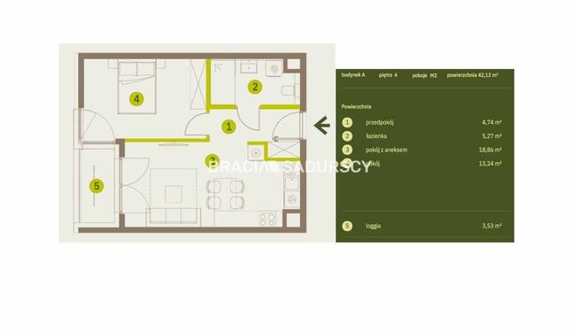 Mieszkanie Kraków Prądnik Biały, Prądnik Biały, Imbramowska