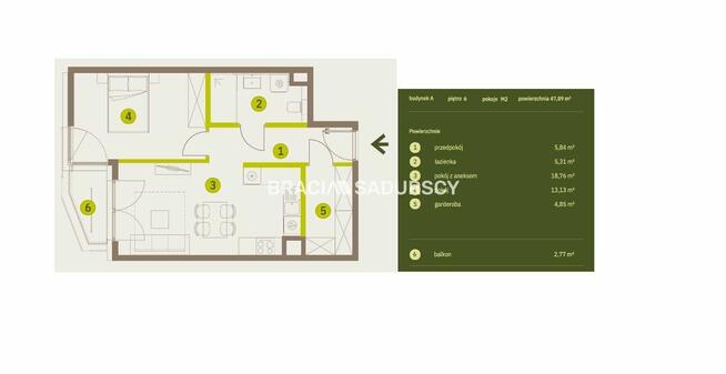 Mieszkanie Kraków Prądnik Biały, Prądnik Biały, Imbramowska