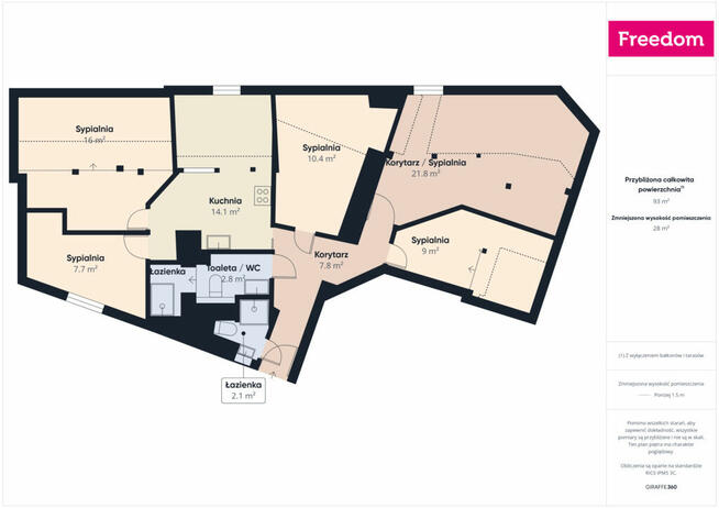 Centrum Mieszkanie przy ul. Chopina