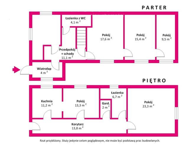 Dom z 3 niezależnymi mieszkaniami- centrum miasta