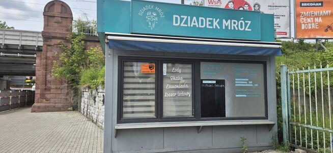 Sprzedaż