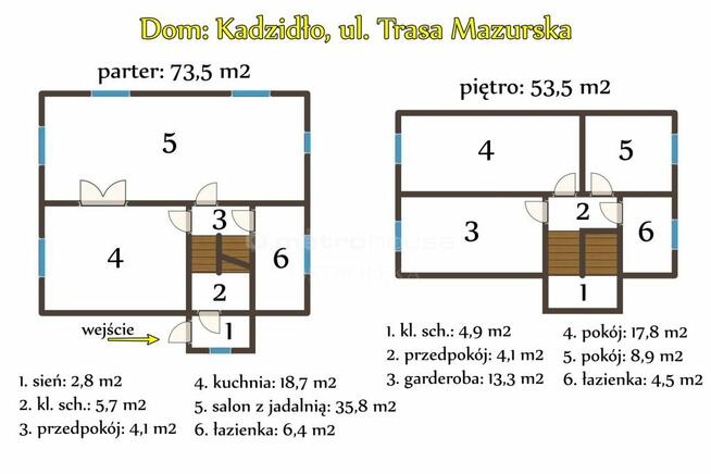 Kadzidło: klimatyczny dom z drewna