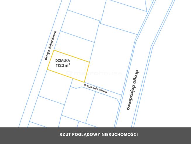 Na sprzedaż działka w wyjątkowej lokalizacji