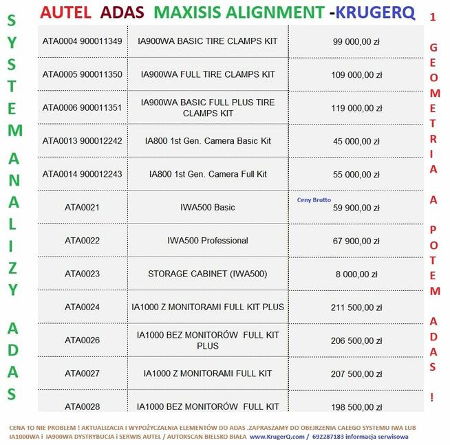 Autel zaciski Clamp Target - IWA 500 Autel