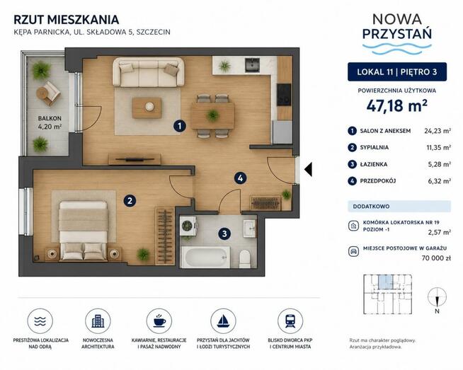 Mieszkanie Szczecin Łasztownia