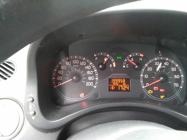 SPRZEDAM FIAT PANDA II super oszczędne, „full wypasione”