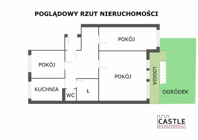Mieszkanie Poznań gm. Poznań-Nowe Miasto Rataje, Stare Żegrze