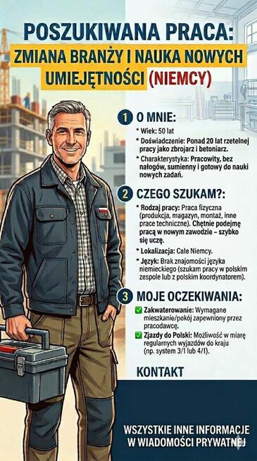 Szukam pracy