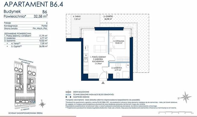 APARTAMENTY z WŁASNĄ MARINĄ, 0%