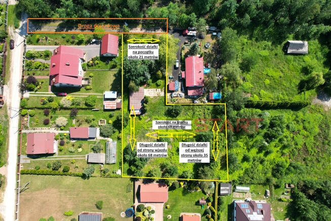 Działka inwestycyjna Kozerki gm. Grodzisk Mazowiecki,