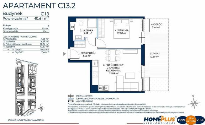 0%,Apartamenty z własną mariną przy Martwej Wiśle
