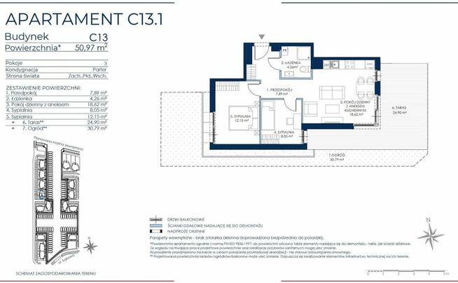 0%,Apartamenty z własną mariną przy Martwej Wiśle
