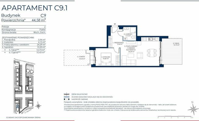 0%,Apartamenty z własną mariną przy Martwej Wiśle