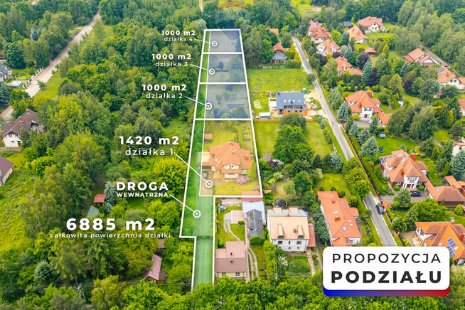Kampinos, działka do podziału+dom dwupokoleniowy