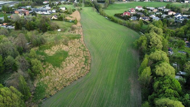 Sprzedam nieruchomość