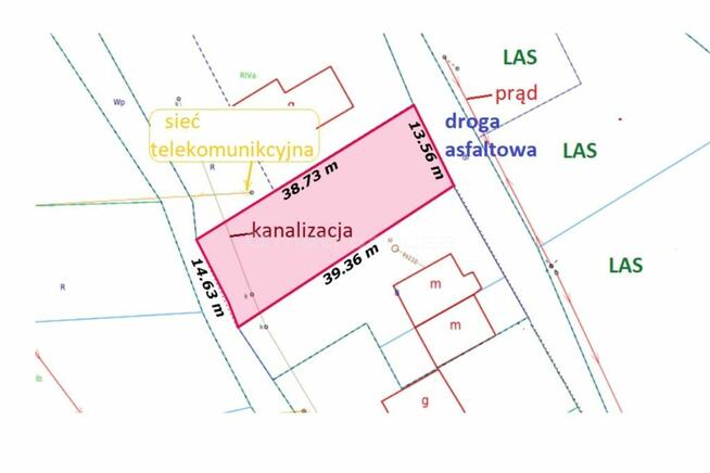 Malownicza działka Bud. w Szklarach ze strumykiem