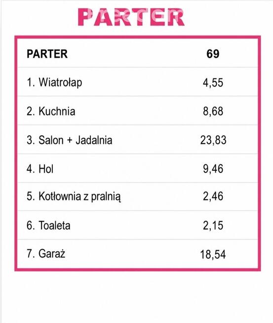 Bliźniak + działka usługowa. Mieszkaj i zarabiaj!