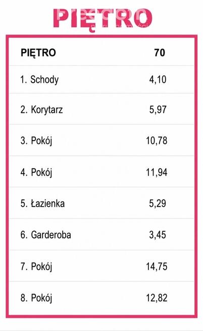 Bliźniak + działka usługowa. Mieszkaj i zarabiaj!