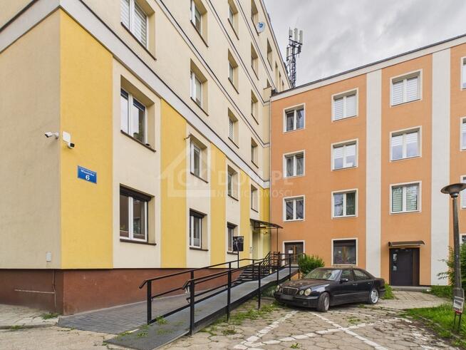 Mieszkanie Kielce Winicka gotowiec ROI