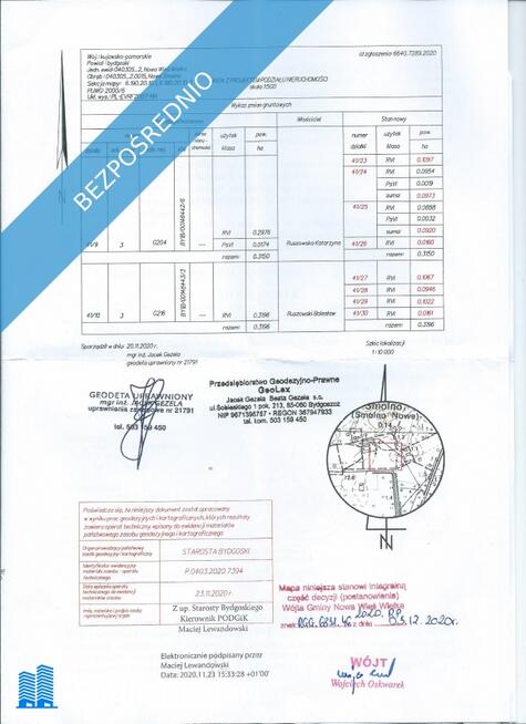 Sprzedam działki Nowe Smolno