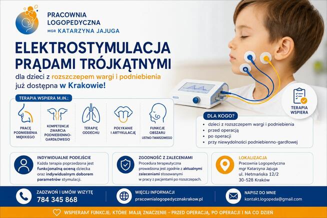 Elektrostymulacja logopedyczna prądami trójkątnymi w Kraków