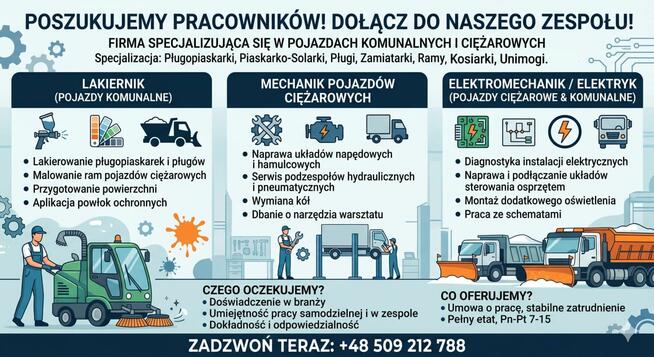 Praca Mechanik, Elektryk, Lakiernik - Pojazdy Ciężarowe