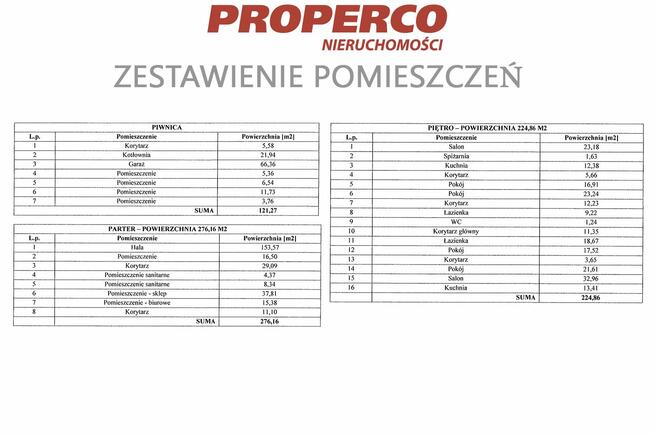 Lokal użytkowy Jędrzejów
