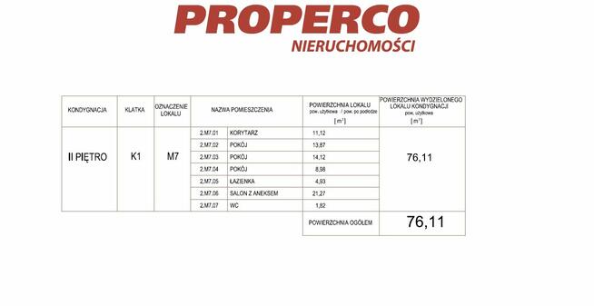 Mieszkanie Kielce Pod Telegrafem, Karskiego