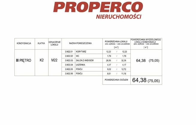 Mieszkanie Kielce Pod Telegrafem, Karskiego