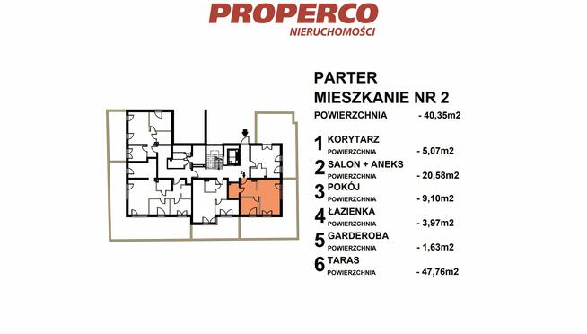 Mieszkanie Kielce Czarnów