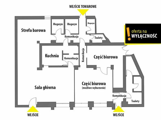 Lokal użytkowy Staszów, Legionów Polskich