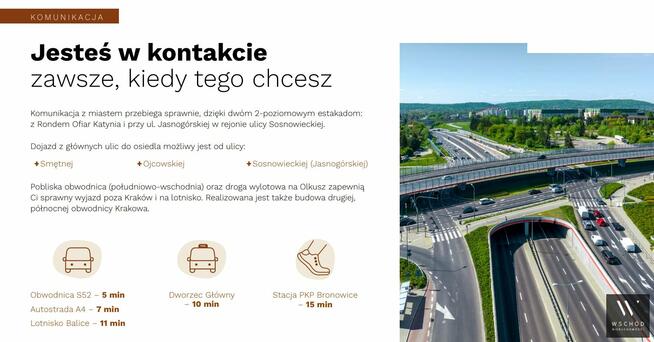 Mieszkanie Kraków Bronowice