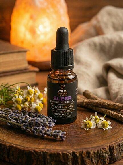 Niezależny Przedstawiciel Handlowy Sprzedaż C2C, B2B