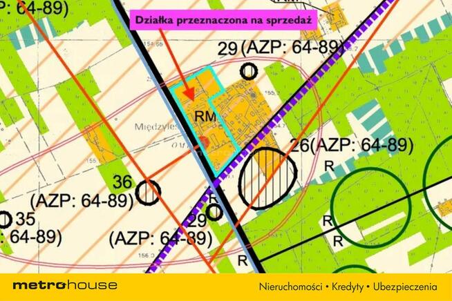 Możliwość zamiany. Zaproponuj swoją cenę