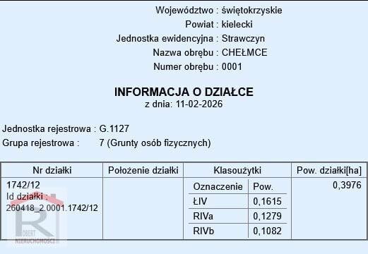 37 zł/m.kw., 10km od Kielc