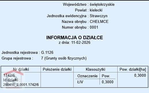 37 zł/m.kw., 10km od Kielc