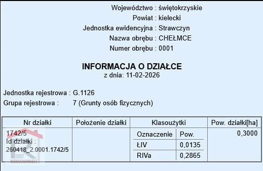 37 zł/m.kw., 10km od Kielc