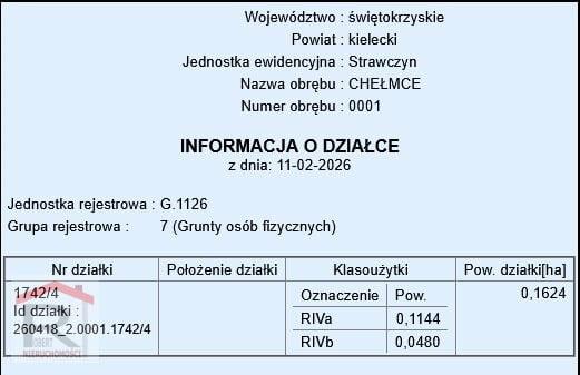 37 zł/m.kw., 10km od Kielc