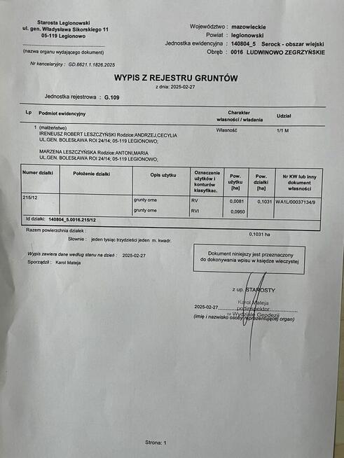Działka na sprzedaż Ludwinowo Zegrzyńskie