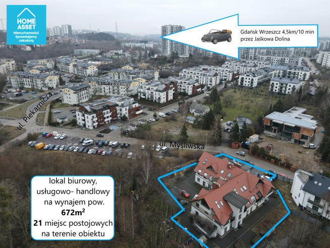 Lokal użytkowy Gdańsk Morena, Myśliwska